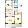 リバーマウスBの間取図
