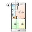 エルモリカワの間取図