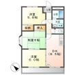 グリーンガーデンの間取図