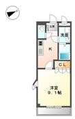 フォレストハウスの間取図