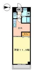 ドゥ　カンパーニュの間取図