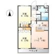 ロイヤルヒルズ鹿城の間取図