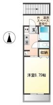 アベニュー平野Ⅵの間取図