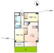 ジャルダン ドゥテの間取図