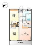 カサ フェンテの間取図