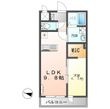 つくば市酒丸新築アパート（仮の間取図