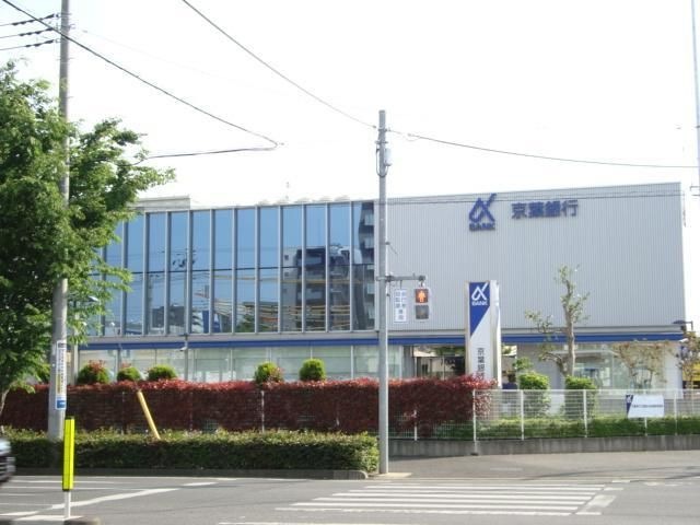 写真:京葉銀行流山おおたかの森支店