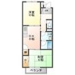 Surplus Ⅱ ParkSideBlueの間取図