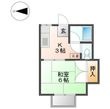 タウニィフルタの間取図