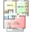 リバーサイド小林Bの間取図