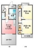 Country Valley Watanabeの間取図