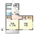 大吉ビルの間取図