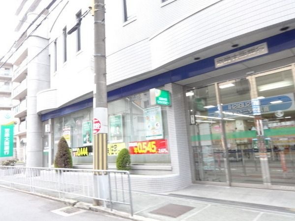 近畿大阪銀行喜志支店