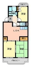 ソシアプレミールの間取図