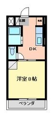 リヴィエールⅠの間取図