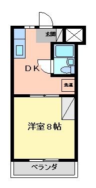 拡大写真：アーリー・２ 3階302の間取り