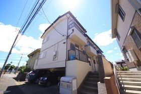 メイセイ・ハイツ松戸の外観