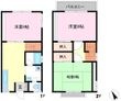 メイセイ・ハイツ松戸の間取図