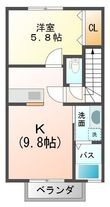 ハイネス城下の間取図