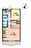 写真：ベル・クオレ 2階201の間取図