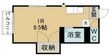 サンダーコートの間取図