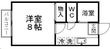 グリーンメゾン旭の間取図