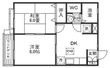 フォレストビューの間取図