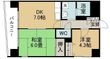 オルゴグラート仙台の間取図