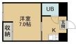 グリーンフィールドハウスの間取図