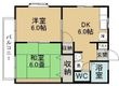 ラピス鹿野Bの間取図