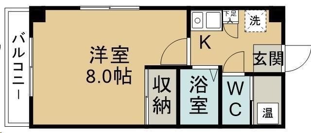 拡大写真:ピースフル太子堂(家具家電付) 2階207の間取り
