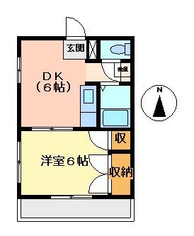 拡大写真：オーチャードⅢ 2階204の間取り