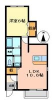 グリーンコーポＢ棟の間取図