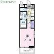 グリーン フォレストの間取図