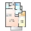 春日部市一ノ割1丁目の間取図