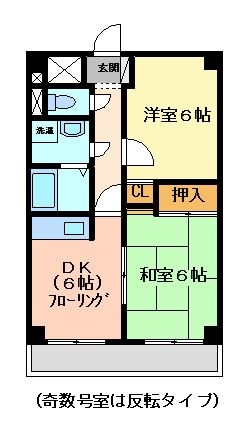 拡大写真：川崎市宮前区宮前平３丁目 3階204の間取り