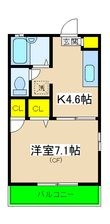 グリシーナ常盤台Aの間取図