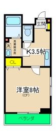 ACT-1(アクトワン)の間取図
