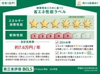 D’Tribute西谷　性能ラベル住戸