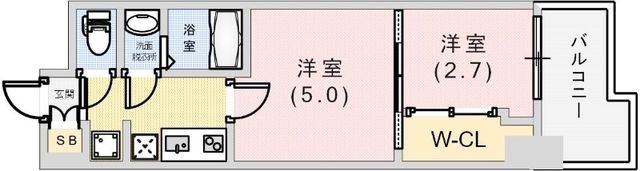 拡大写真：セレニテ兵庫エクラ 5階508の間取り