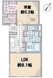 世田谷区三宿2丁目の間取図