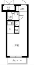 世田谷区用賀1丁目の間取図