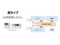 内観