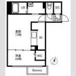 S-FORT北大前の間取図