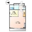 カステルヴェッチオの間取図