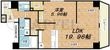 BANIX北堀江の間取図