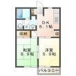 Cozy Flats Ⅰの間取図