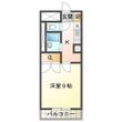 グランドゥールエステートの間取図