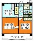 アークハイツ鹿田の間取図