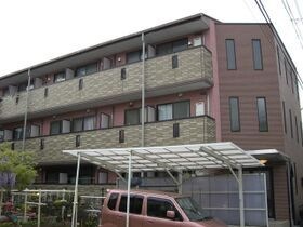 ラパンの外観